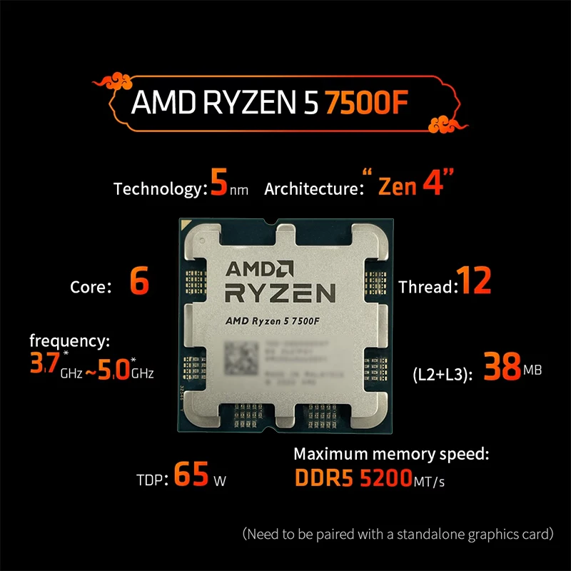 Prosesor AMD Ryzen 5 7500F 3.7 - Pc Gaming Cpu ulasan dan harga