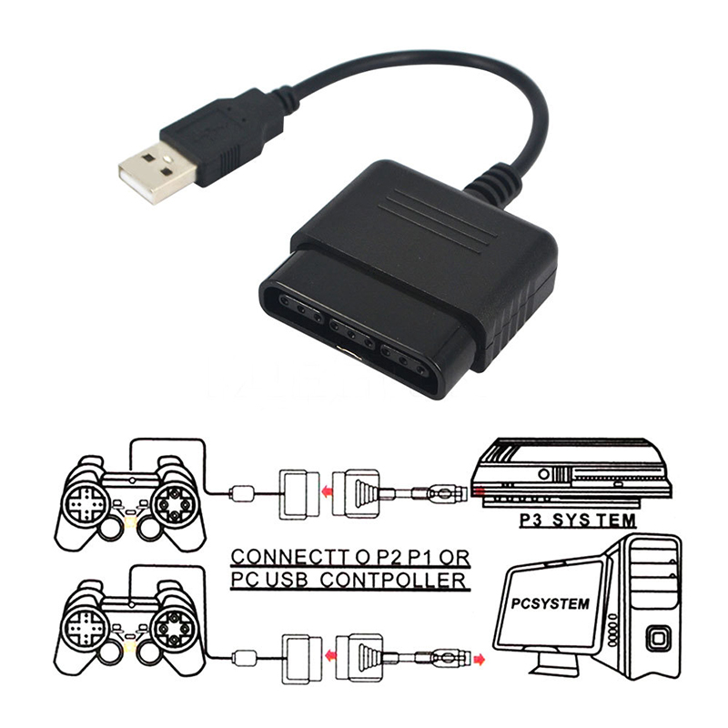 Untuk Sony PlayStation PS2 Kab - Pc Gaming Emulator ulasan dan harga