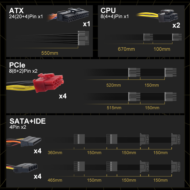 PSU ATX 750W Gold, Unit Catu D - Pc Unit For Gaming ulasan dan harga