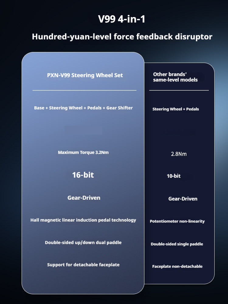 Simulator Setir Balap PXN V99  - Pc Gaming Windows 7 ulasan dan harga