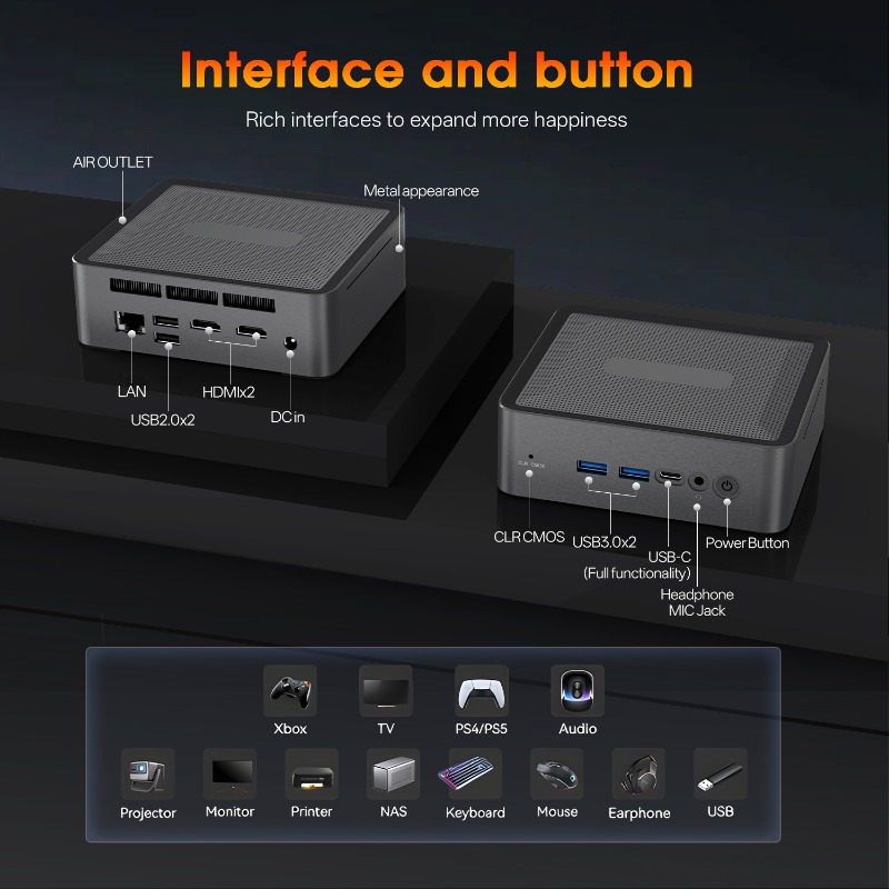 Ryzen7 5825U Ryzen5 5600H Blit - Pc Unit For Gaming ulasan dan harga