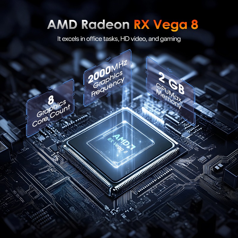 Ryzen7 5825U Ryzen5 5600H Blit - Pc Unit For Gaming ulasan dan harga