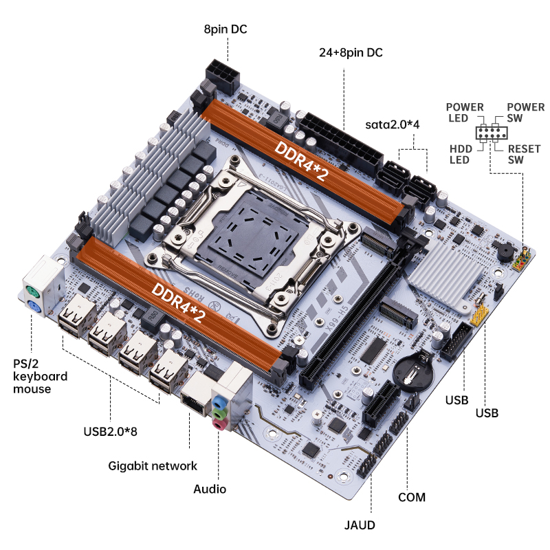 Motherboard QIYIDA X99 LGA2011 - Pc Gaming Omen ulasan dan harga