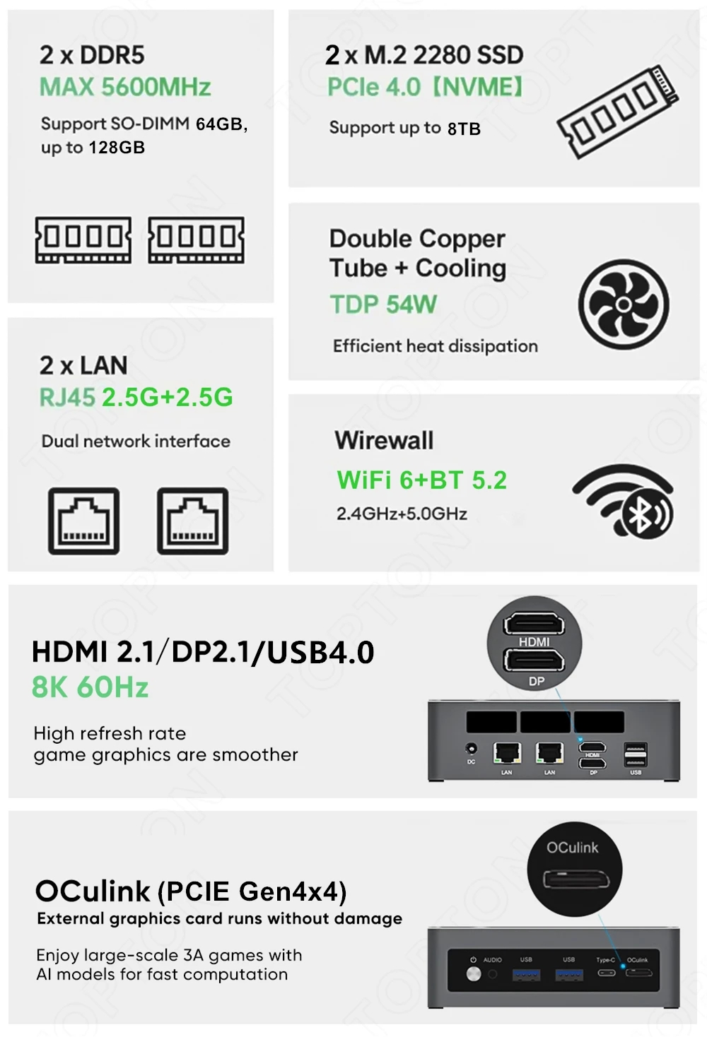 Topton Mini PC Ryzen 7 7840HS  - Pc Gaming Windows 7 ulasan dan harga