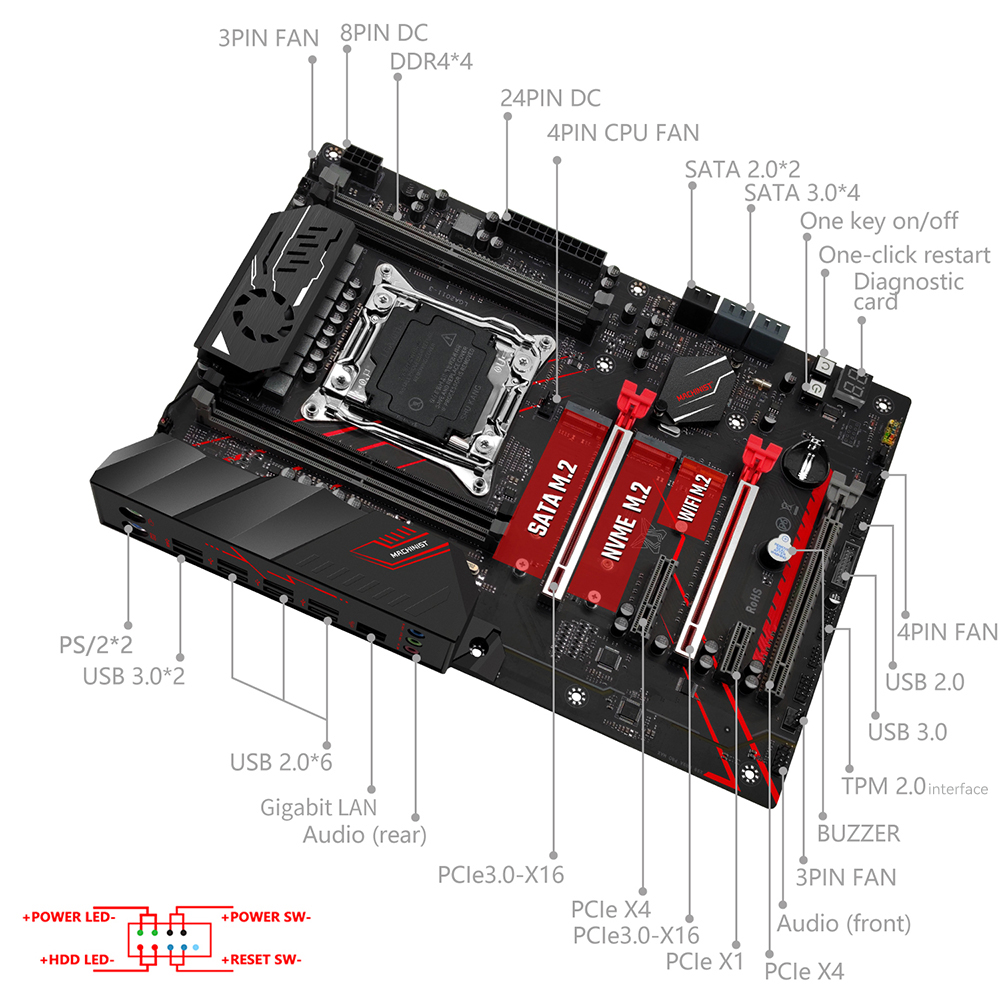MACHINIST X99 TPM2.0 Set Mothe - Pc Gaming Omen ulasan dan harga