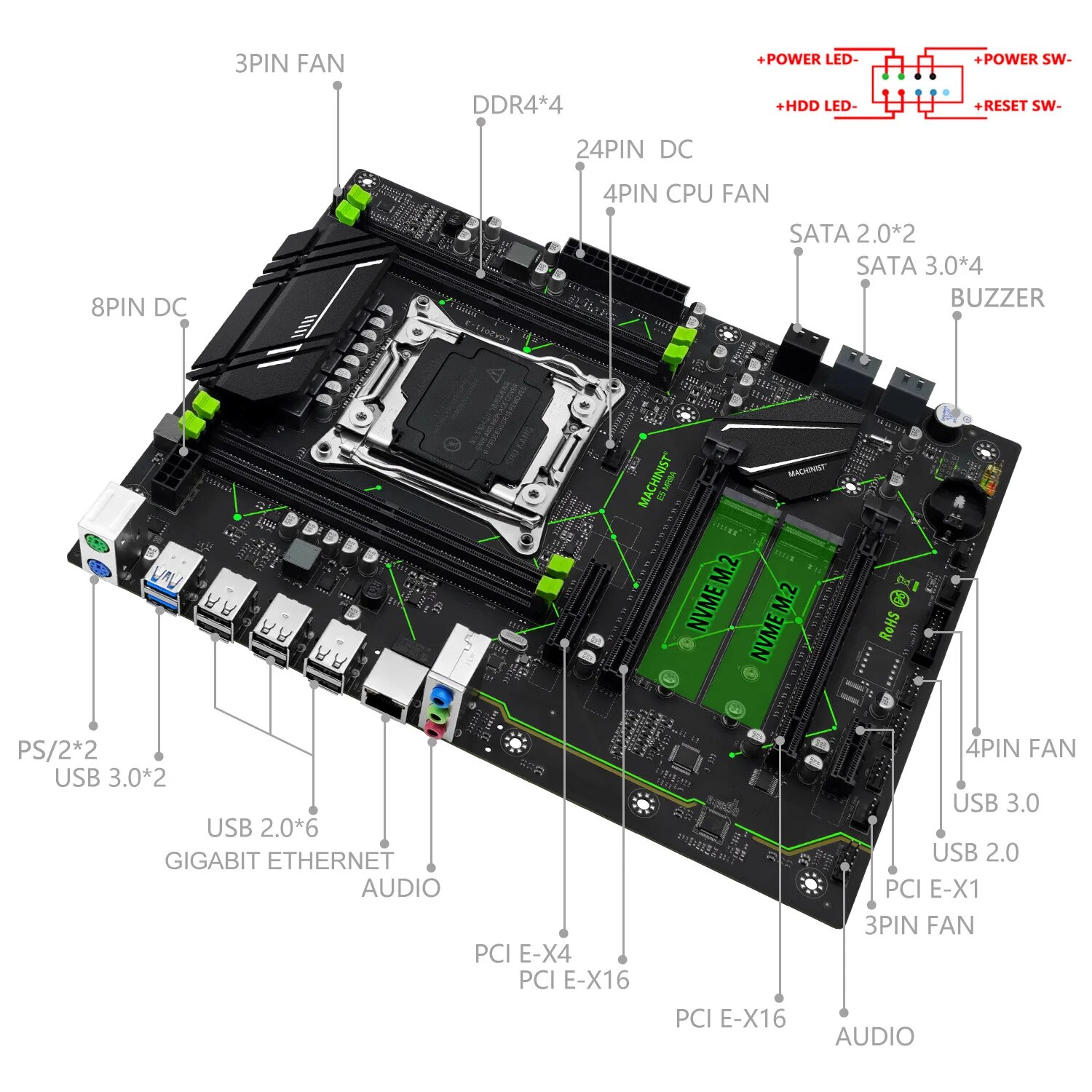 MESIN E5 MR9A V1.0 X99 Motherb - Pc Gaming Omen ulasan dan harga