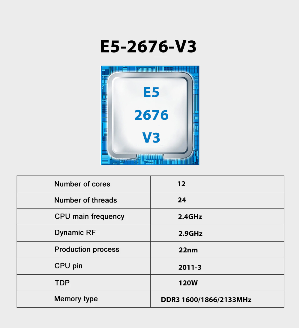 Motherboard SOYO X99 E5 2676 V - Pc Gaming Omen ulasan dan harga