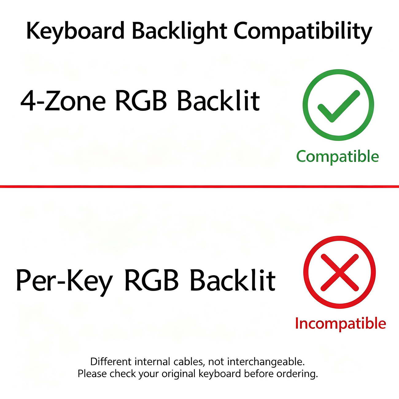 Keyboard Laptop RGB Backlit 4- - Pc Gaming Omen ulasan dan harga