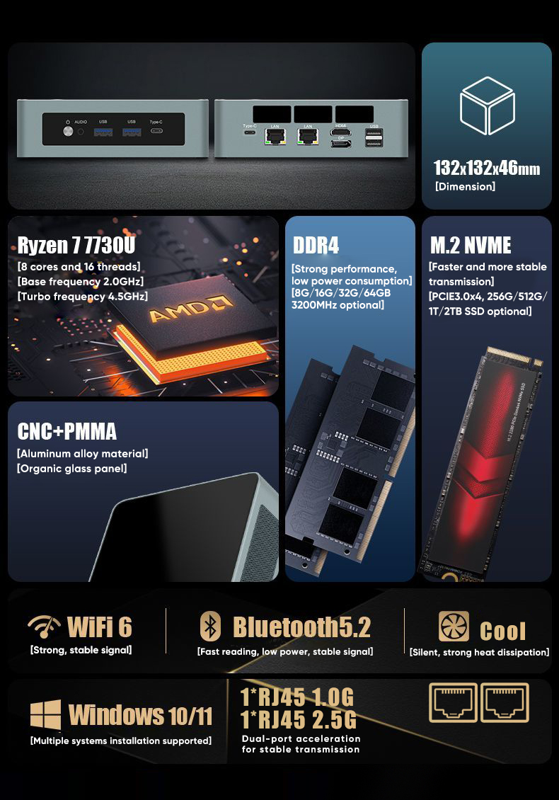 Amd Mini PC Ryzen 9 6900HX 7 6 - Pc Gaming Windows 7 ulasan dan harga